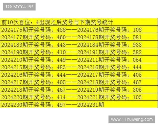 福彩开奖结果查询官方指定手机app下载